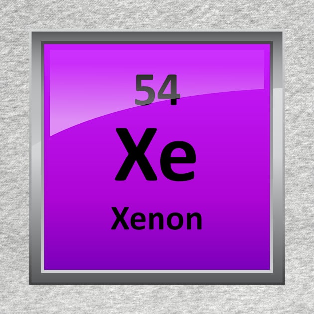 Xenon Periodic Table Element Symbol by sciencenotes